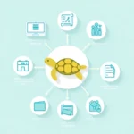 image3 Affiliate Marketing with AI on Turtle Day