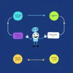 2. What is an AI-Powered Side Hustle Anyway?