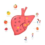 What is Hepatitis Anyway? Let’s Break it Down
