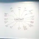 Section 6: Cluster Up Your Content Like a Pro
