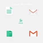 Zapier workflow connecting Google Sheets, Slack, and Gmail apps.