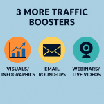 Visuals, email round-ups, and live videos as simple traffic strategies for beginners
