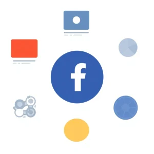 Different Facebook content formats: video, text, carousel, and Reels icons around Facebook logo.