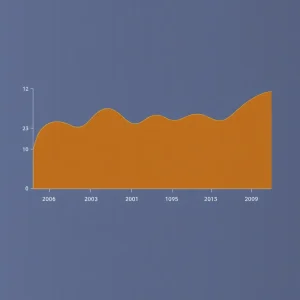 Validating niche trends during ChatGPT niche research process
