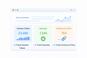 5181225 Using analytics to improve Quora affiliate marketing strategy results