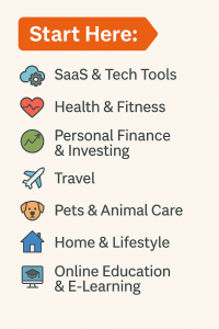 7071225 Checklist of the best affiliate marketing niches 2025 for beginners