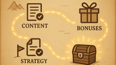 Visual roadmap showing affiliate marketing secrets for online success