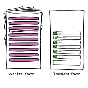 anding page optimization example comparing long and short forms
