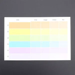 Simple weekly routine using online business success strategies