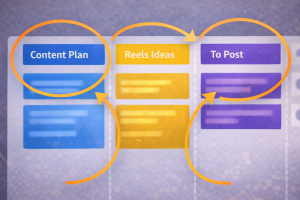 Digital planner with organized content tasks and highlighted sections for content creation.
